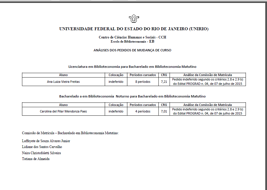 Resultado mudança de curso Bacharelado Matutino